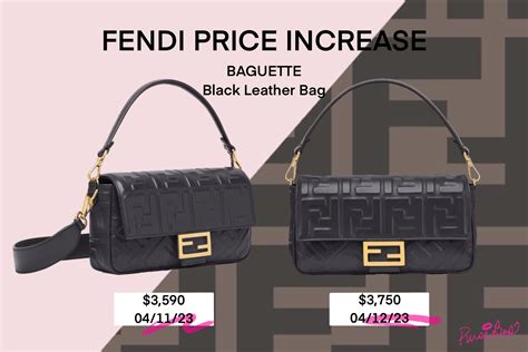 fendi price range.